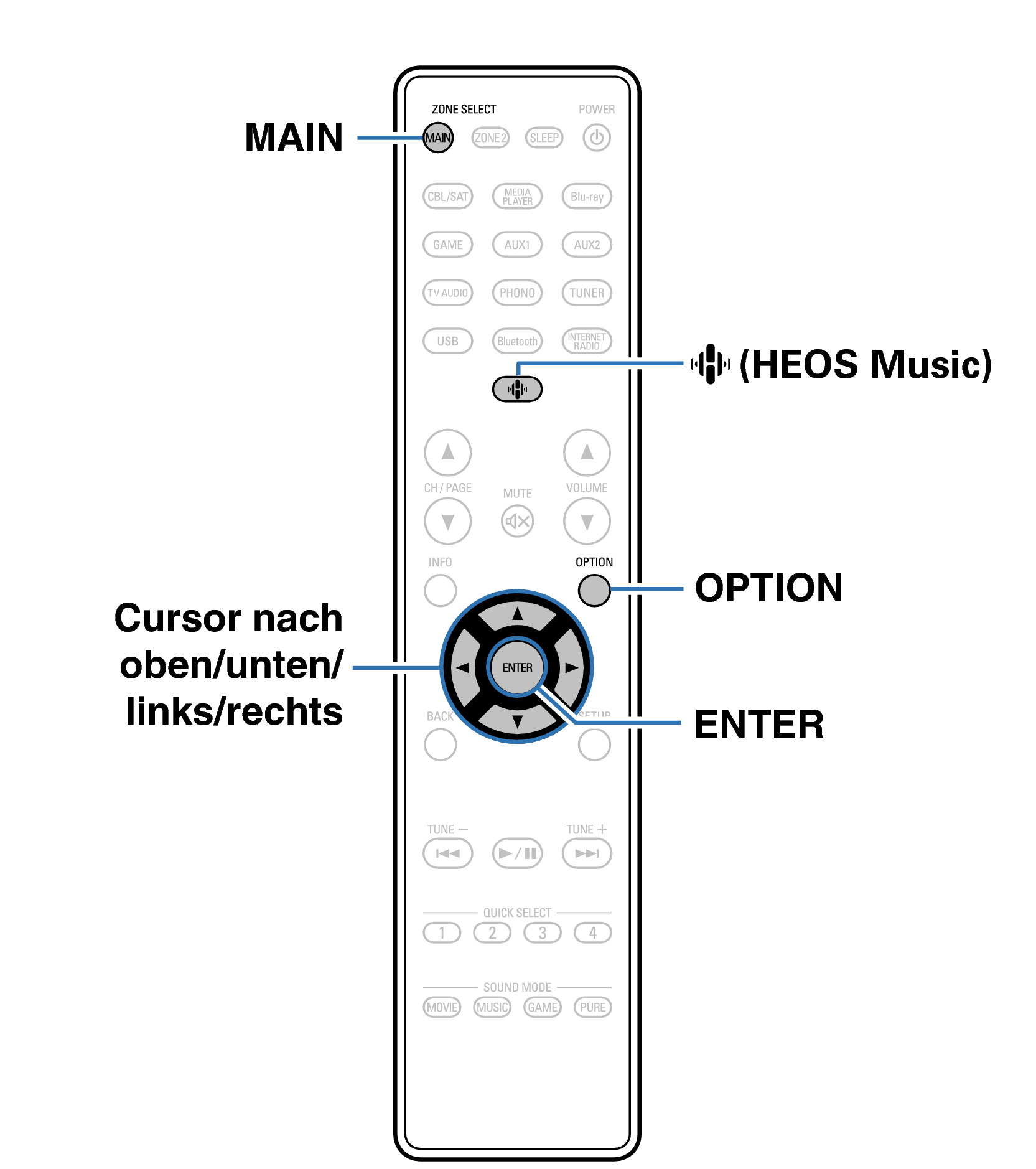 Ope Convenient RC1257